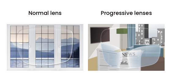 normal lenses vs progressive lenses