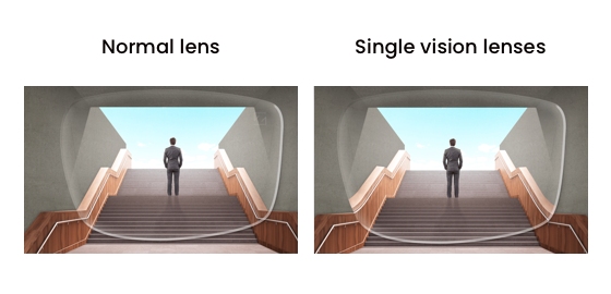 normal lenses vs single vision lenses