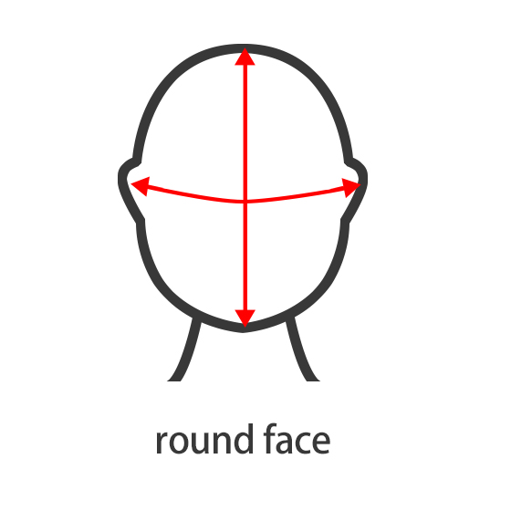 round face