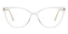 Transparent Celebrity - Cat Eye Glasses