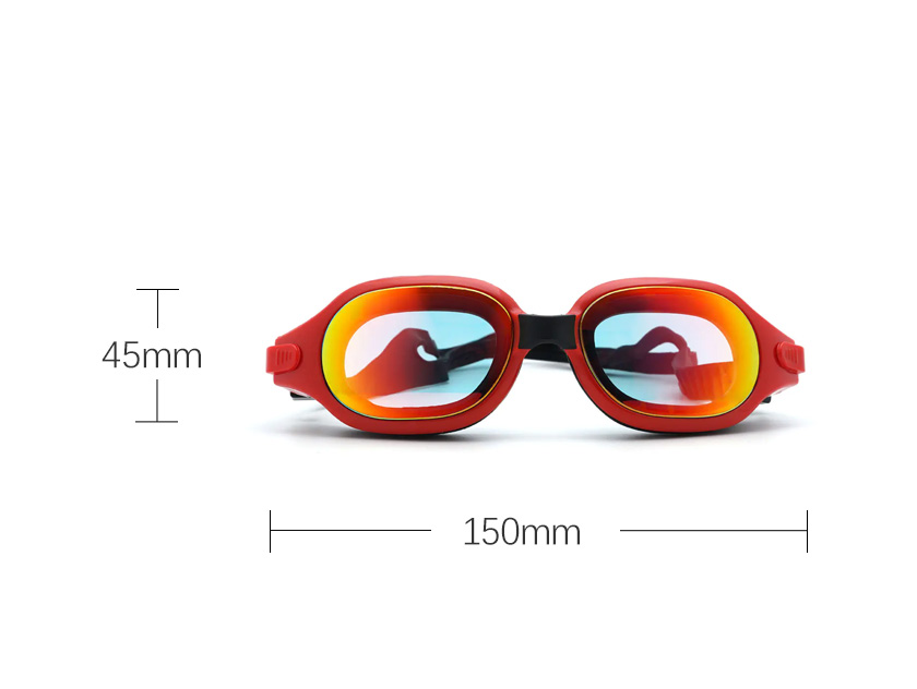 lens size