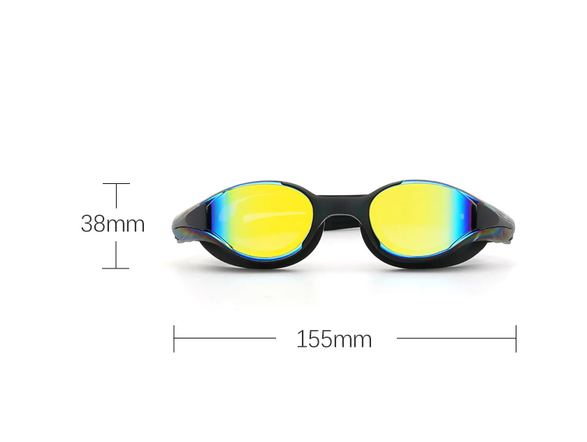 lens size