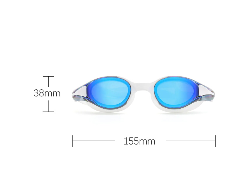 lens size