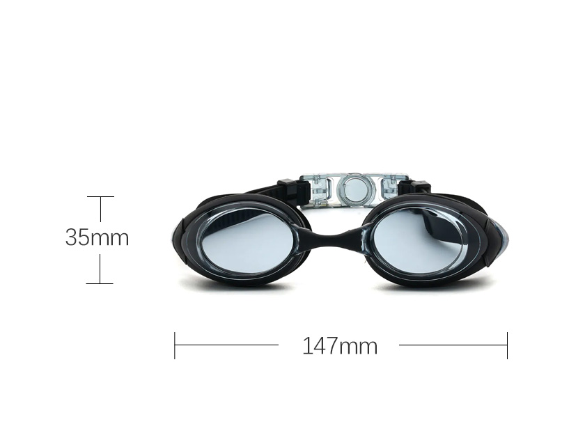 lens size