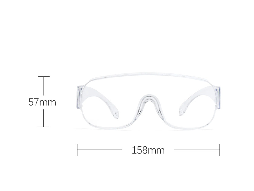 lens size