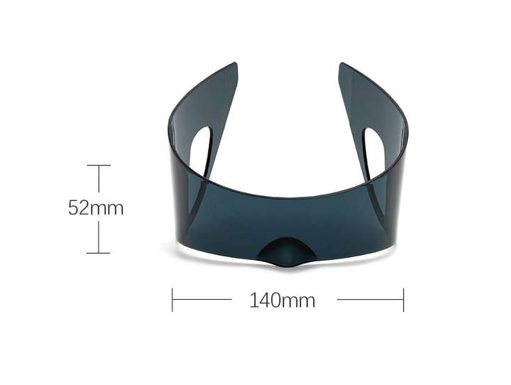lens size