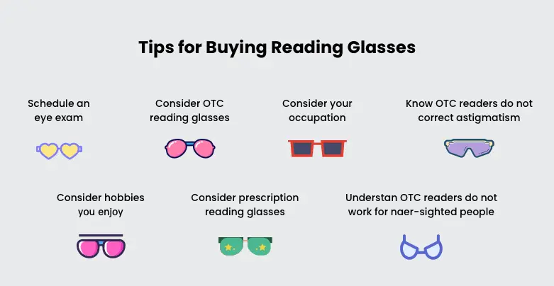 tips for buying reading glasses