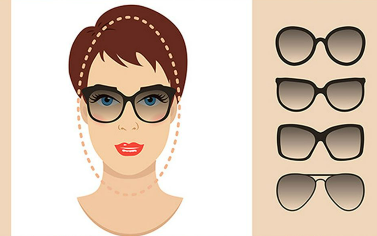 Select The Right Designer Sunglasses for Your Face Shape by Sunbeamskycom -  Issuu