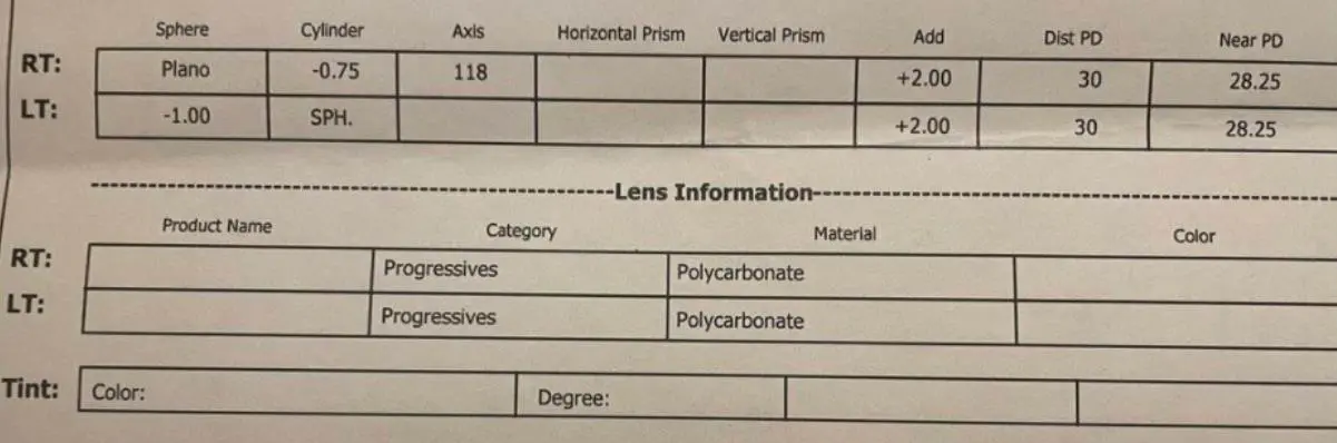 prescription of progressive and bifocal