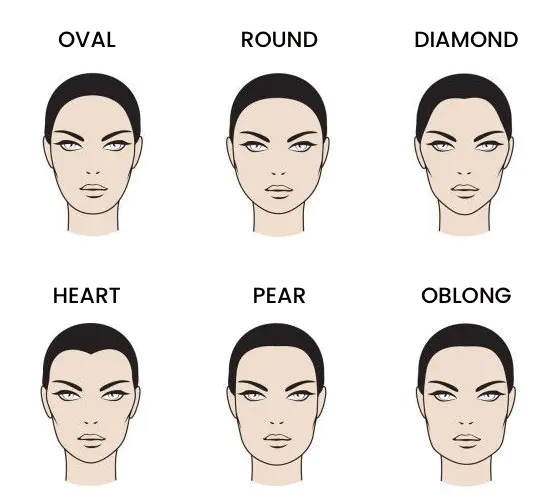 6 face shapes