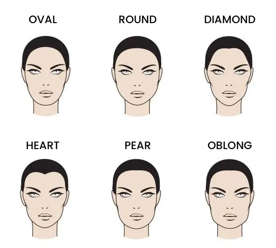 Specs suitable for round face