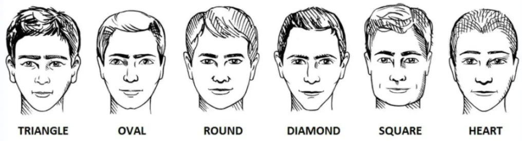 chart of face shapes