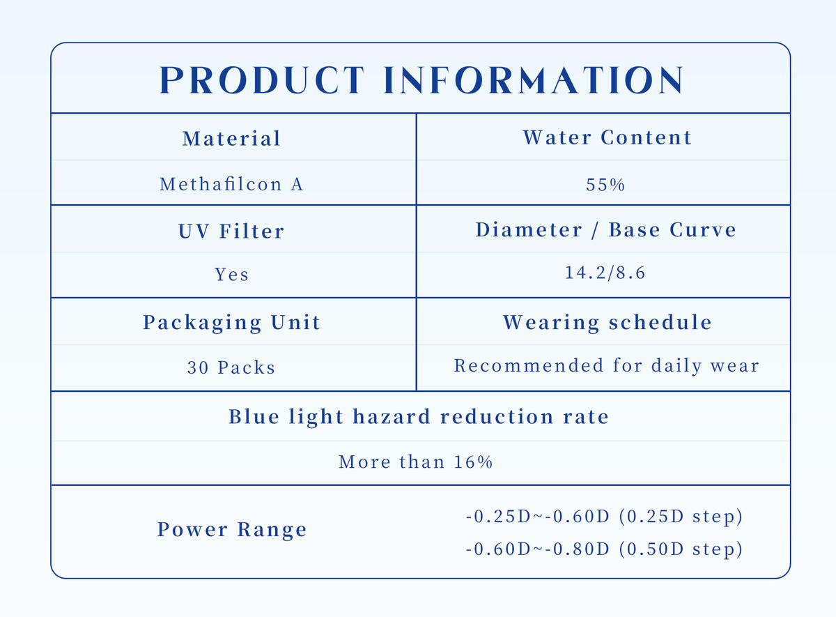 Clear Clalen 1-Day Freedom380 - Contacts Contact Lenses